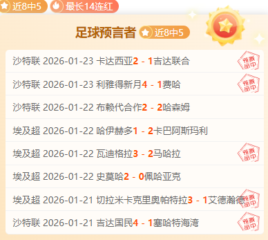 亚足联女子,五人制足球,亚洲杯决赛,Crown,皇冠,皇冠体育入口,皇冠官网,皇冠体育APP下载